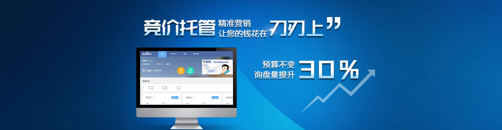科尔沁竞价开户推广